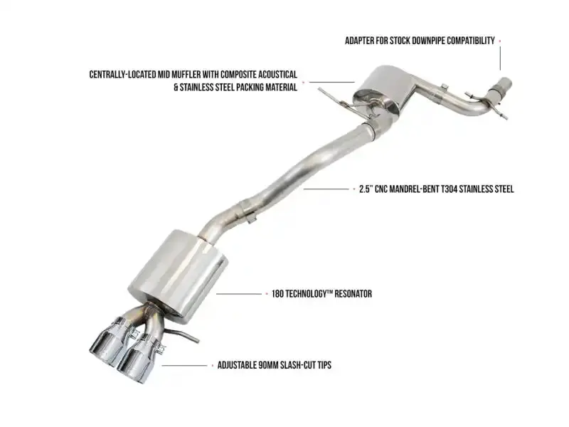 Awe Tuning Touring Edition Exhaust For Mk5 Jetta Gli – 2.0T, Polished Silver Tip Finish 1