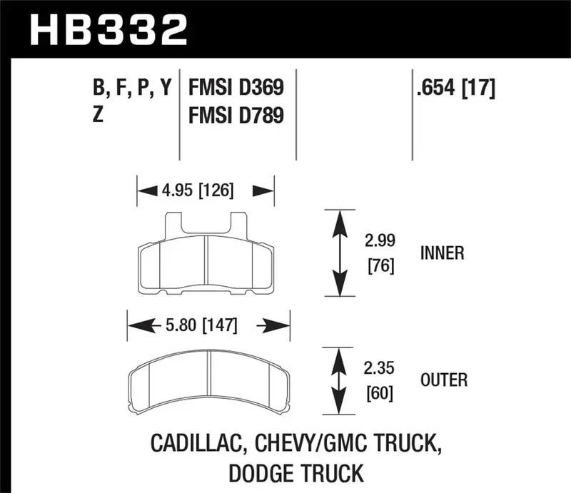 Hawk Performance Hb332P.654 Super Duty Brake Pads – 0.654" Thickness, Premium Friction Material 1